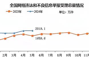 小桥：我们的防守时好时坏 我们得坚持自己的特点